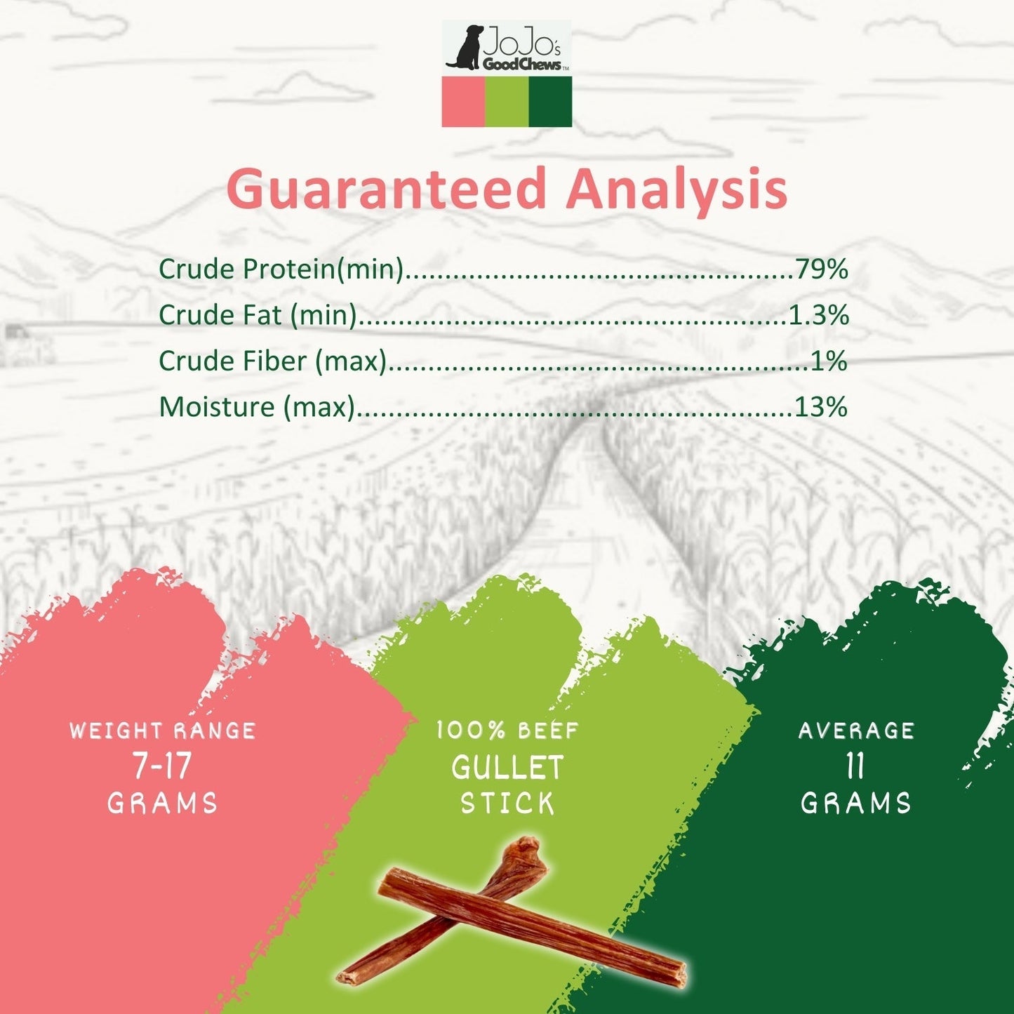 All-Natural Beef Gullet Stick Dog Treats – Delicious & Nutritious, Healthy Chews – 6 Inches (10-Pack)