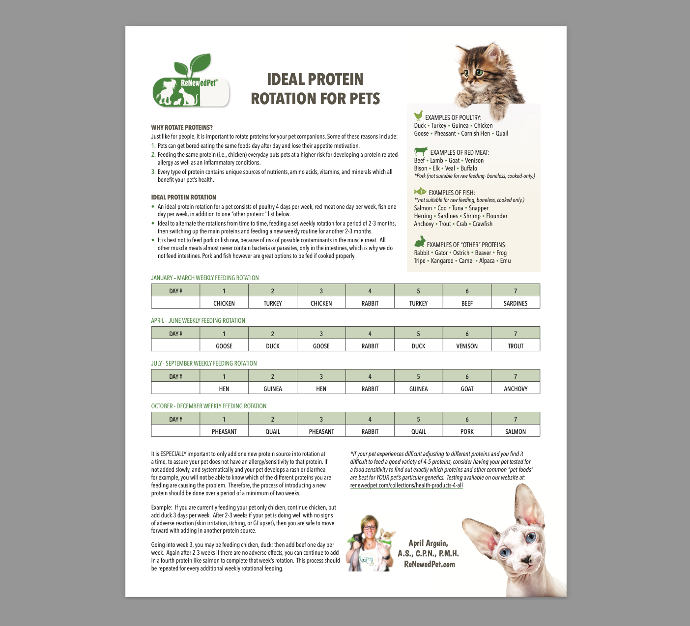 Ideal Protein Rotation For Pets