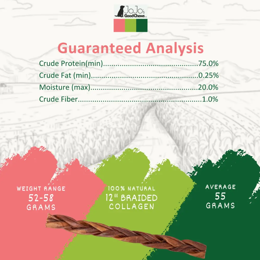 All-Natural Braided Collagen Stick Dog Treats, Supports Joint, Skin & Coat Health – 12-Inch Standard (25/Case)