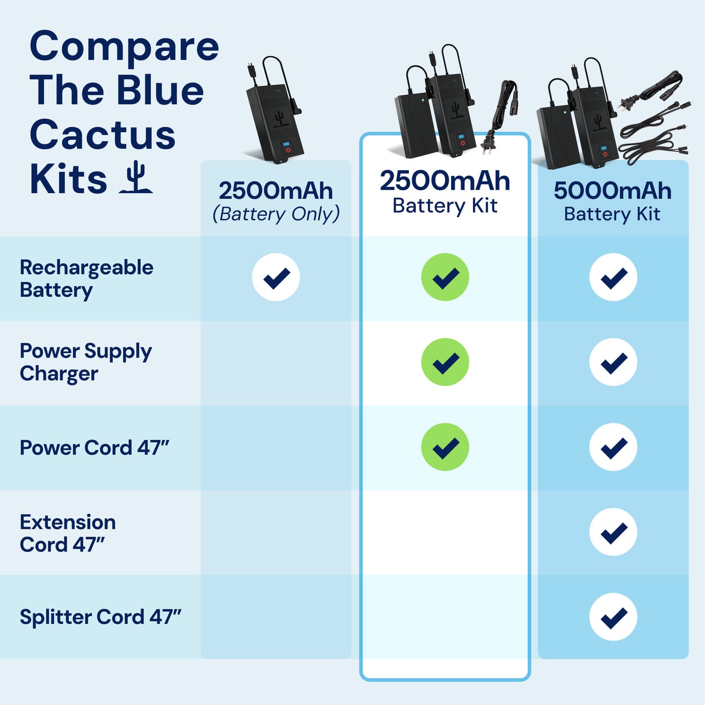 Rechargeable Recliner Battery Pack