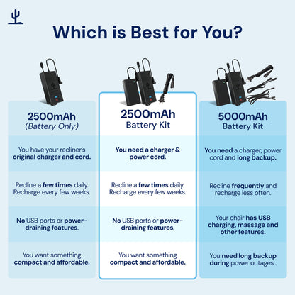 Rechargeable Recliner Battery Pack
