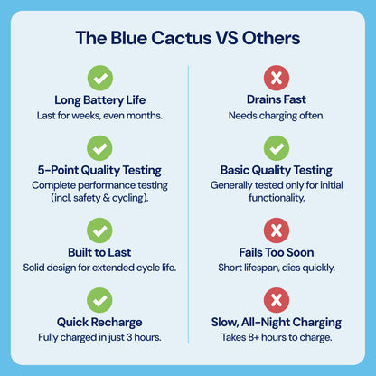 Rechargeable Recliner Battery Pack