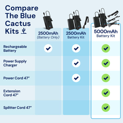 Rechargeable Recliner Battery Pack