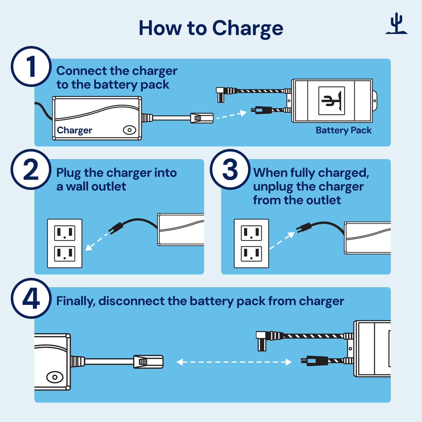 Rechargeable Recliner Battery Pack