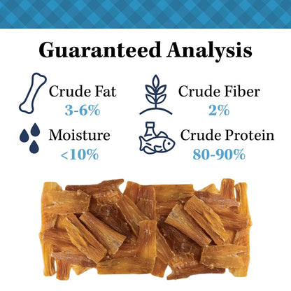 Country Living 4”-7” Beef Backstrap Tendon Dog Chews – 5 Count Bag – All-Natural, Long-Lasting, High-Protein Dog Treats – Single-Ingredient, Grain-Free