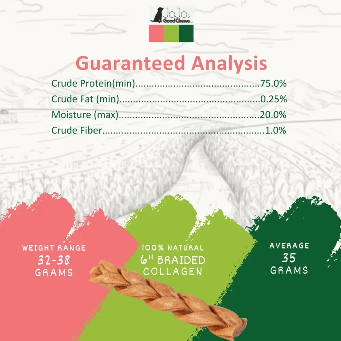 All-Natural Braided Collagen Stick Dog Treats, Supports Joint, Skin & Coat Health – 6-Inch Standard (25/case)