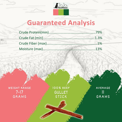 All-Natural Beef Gullet Stick Dog Treats – Delicious & Nutritious, Healthy Chews – 6 Inches (10-Pack)
