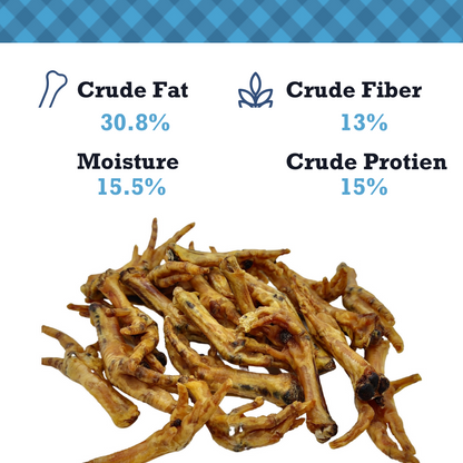 Country Living All-Natural Chicken Feet Dog Treats, Crunchy  Snacks for Joint Support – (20-Pack)