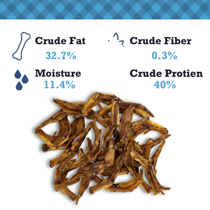 Country Living All-Natural Duck Feet Dog Treats – Crunchy, Long-Lasting Chews – (20-Pack)