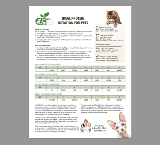 Ideal Protein Rotation For Pets