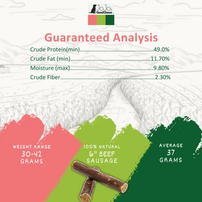 All-Natural Beef Sausage Dog Treats – Premium Chews Packed with Protein & Nutrients – 6 Inches (25/Case)