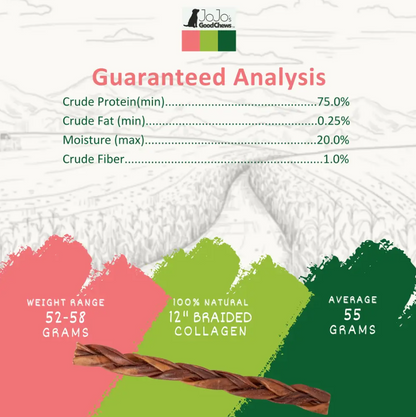 Braided Collagen Stick Dog Treats for Joint Health - 12-Inch Standard (4-Pack)