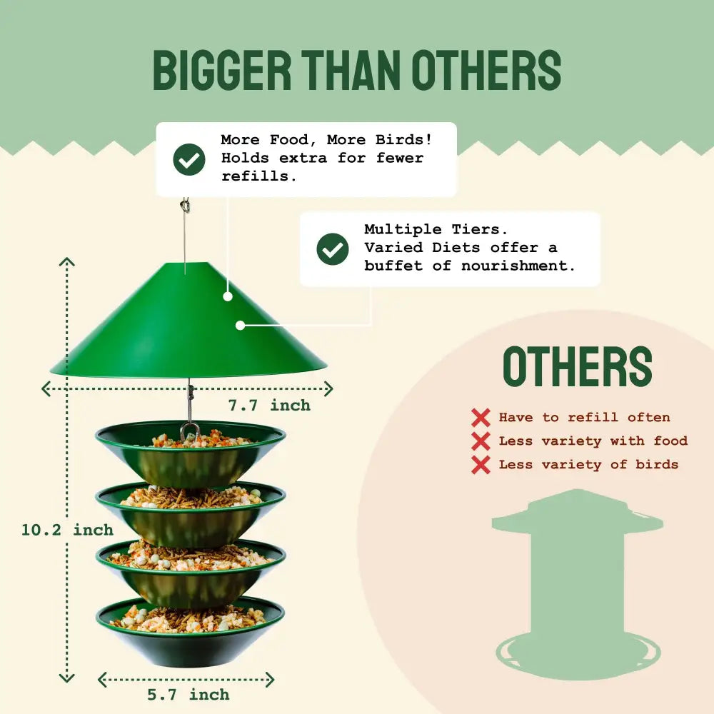 Squirrel-Proof Metal Bird Feeder (Hanging)