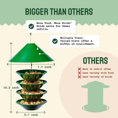 Squirrel-Proof Metal Bird Feeder (Hanging)