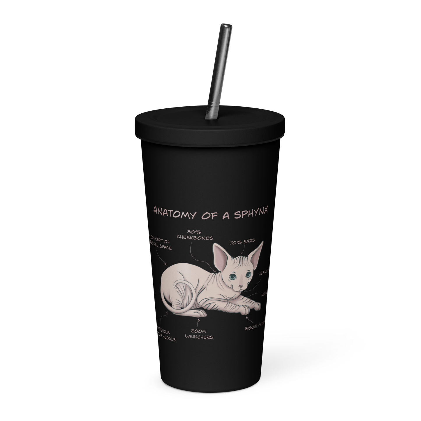 "ANATOMY OF A SPHYNX" TUMBLER