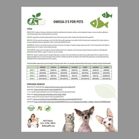 Omega 3 Fatty Acids for Pets