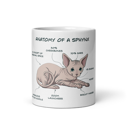 "ANATOMY OF A SPHYNX CAT" COFFEE MUG
