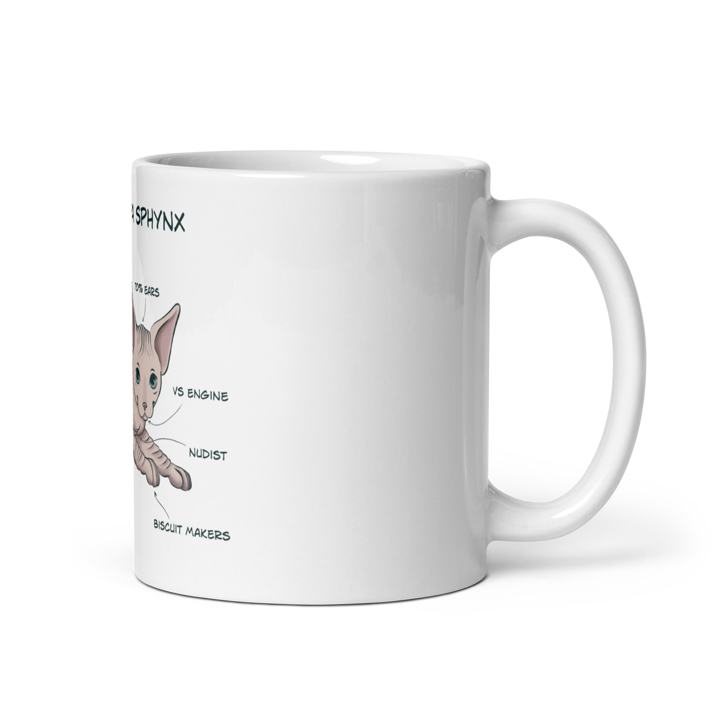"ANATOMY OF A SPHYNX CAT" COFFEE MUG