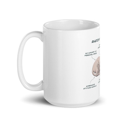 "ANATOMY OF A SPHYNX CAT" COFFEE MUG