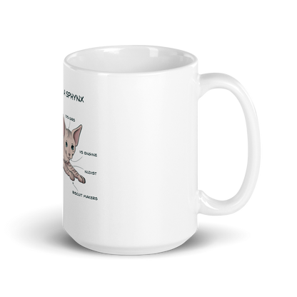 "ANATOMY OF A SPHYNX CAT" COFFEE MUG