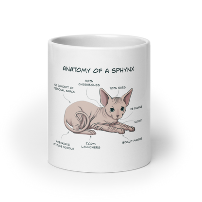 "ANATOMY OF A SPHYNX CAT" COFFEE MUG